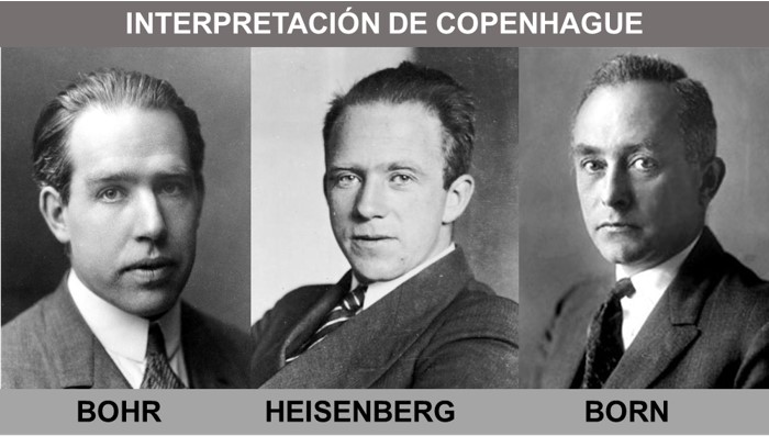 FÍSICA CUÁNTICA: interpretación de Copenhague, defendida por Bohr, Heisenberg y Born