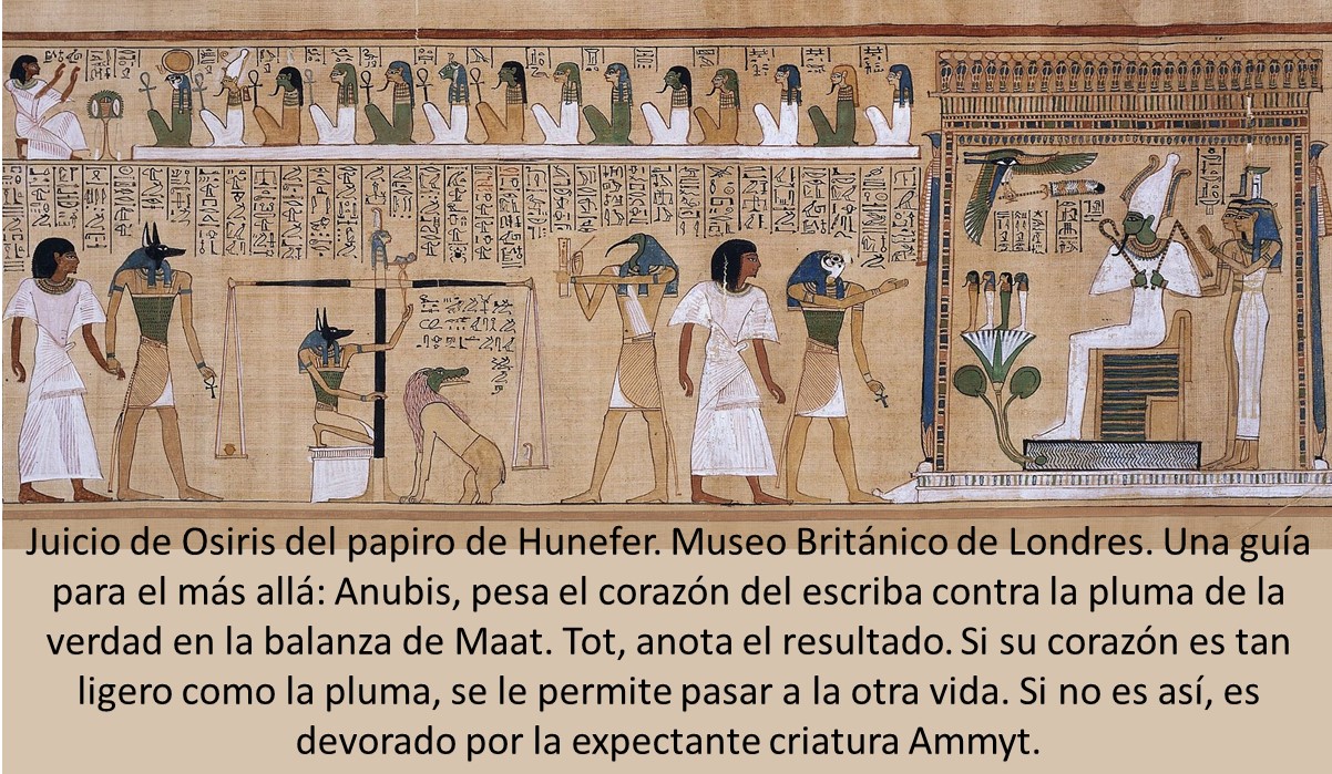 Papiro Hunefer: una guía para el más allá
