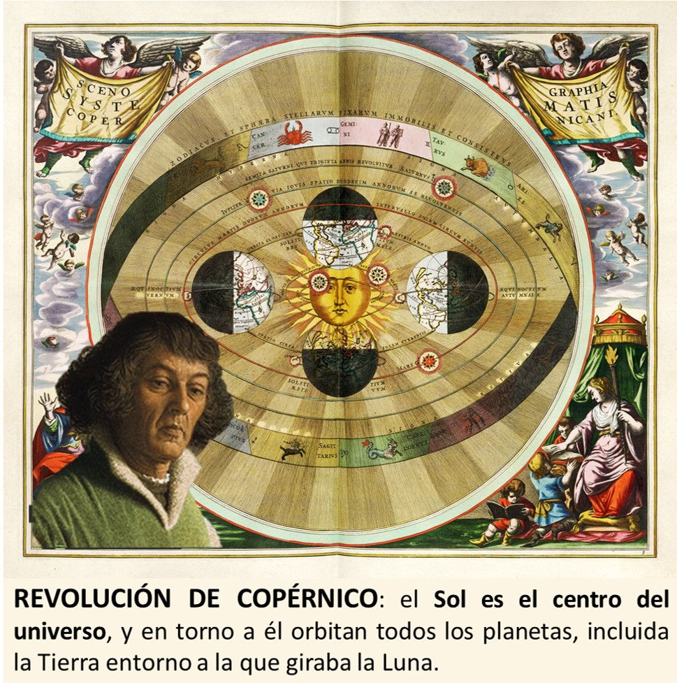 NICOLÁS COPÉRNICO (1473-1543) Su obra Sobre las revoluciones de las esferas celestes